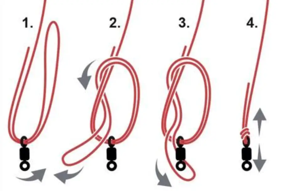 4 Steps to tie a Palomar Knot (Single). We have a video showing how to tie a Double Palomar Knot below.